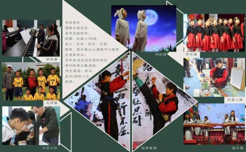 北京海淀区尚丽外国语学校小学部招生简章