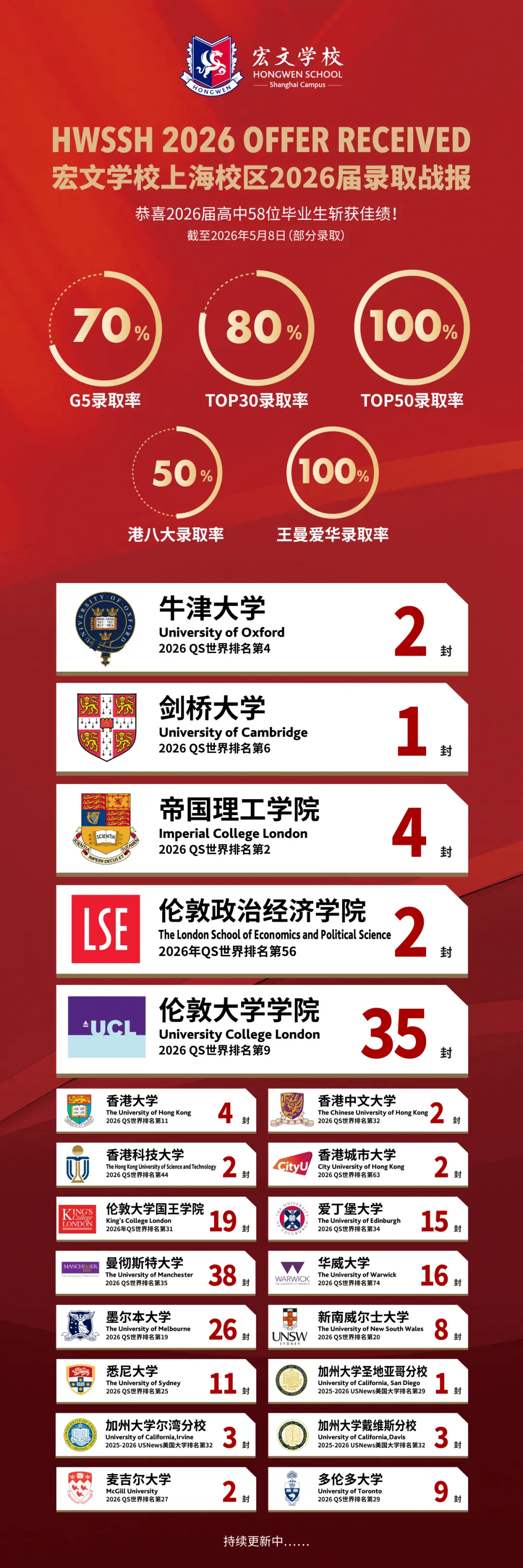文章配图-3
