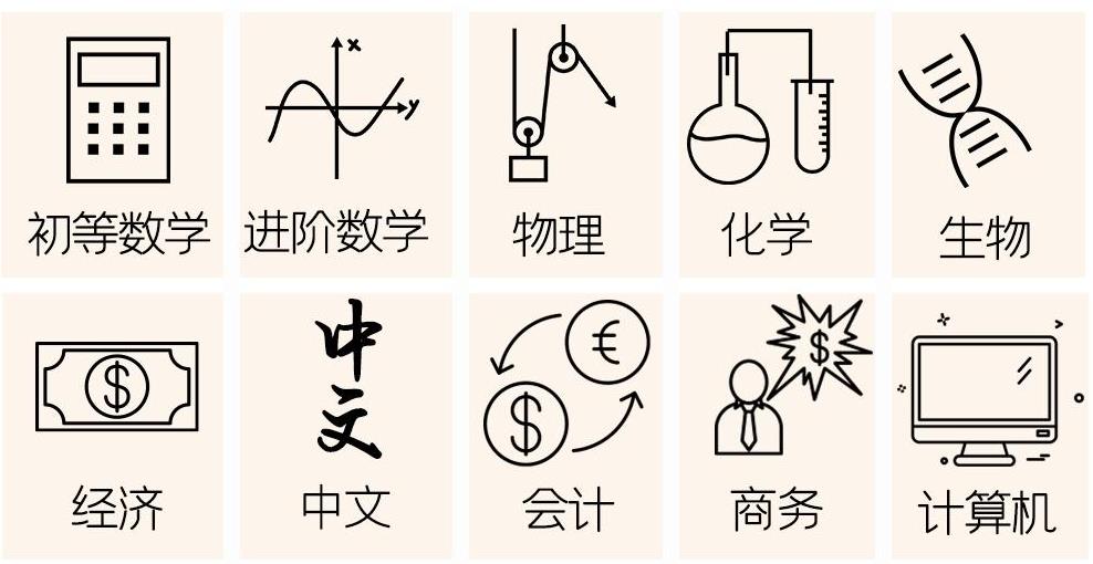 课程设置