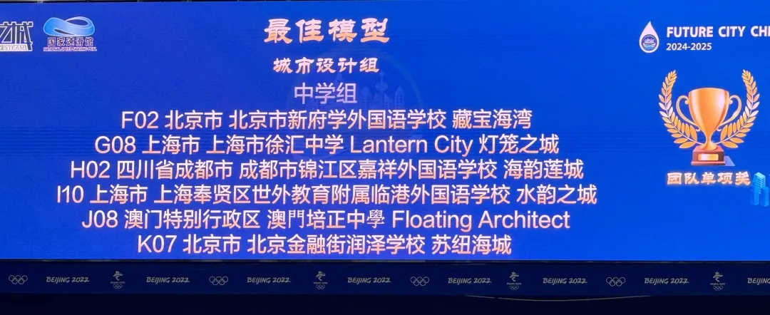 对这8位学子来说,能够从全国千余名优秀学子中脱颖而出(图 4)