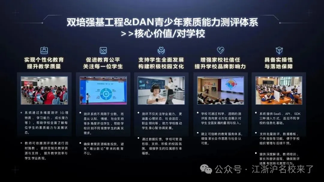 在青少年阶段，身体发育迅速，保持良好的体质健康对于促进生长发育（图 4）