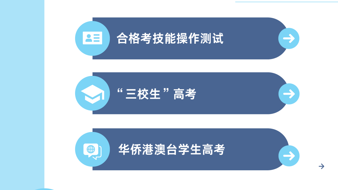 高考倒计时！上海高考5月高招热点集合