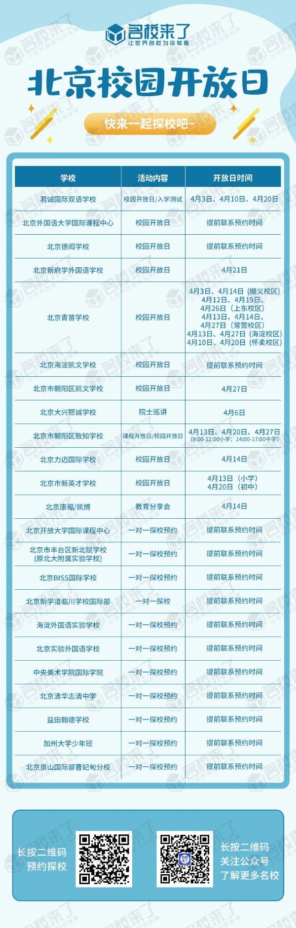 好消息来了!一大波北京各区的国际化学校公布了4月校园开放日时间信