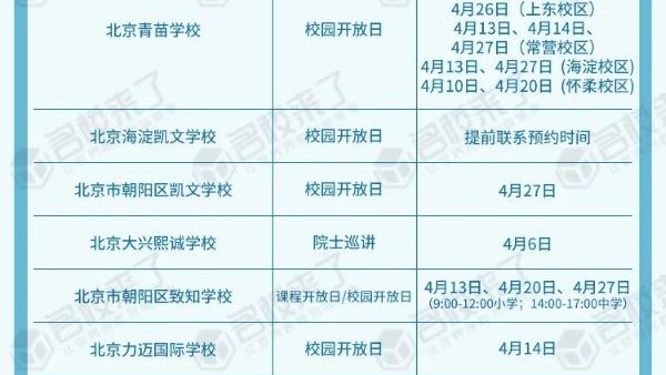 4月北京国际化学校开放日汇总，踏春，探校！