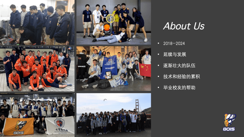 8015是一支于2019年建队的高中生队伍(图 2)