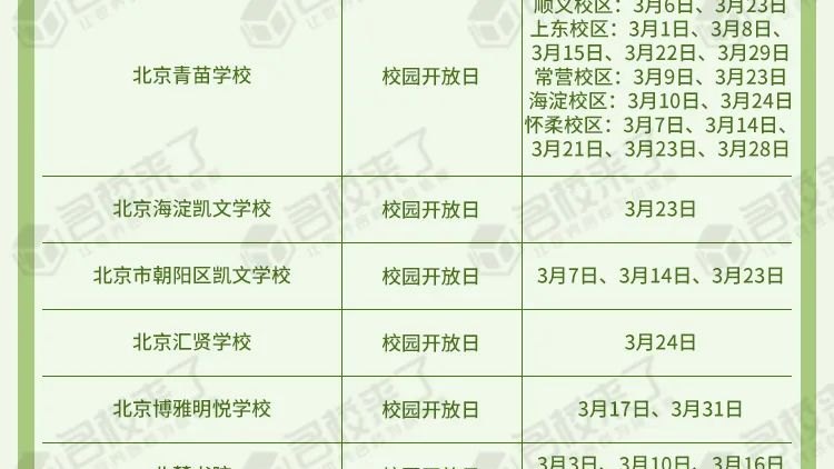2024年3月北京国际化学校开放日汇总,秋招前瞻,预约探校!
