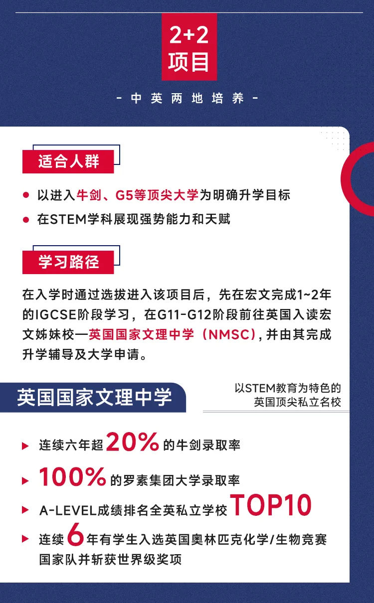 STEM特色
