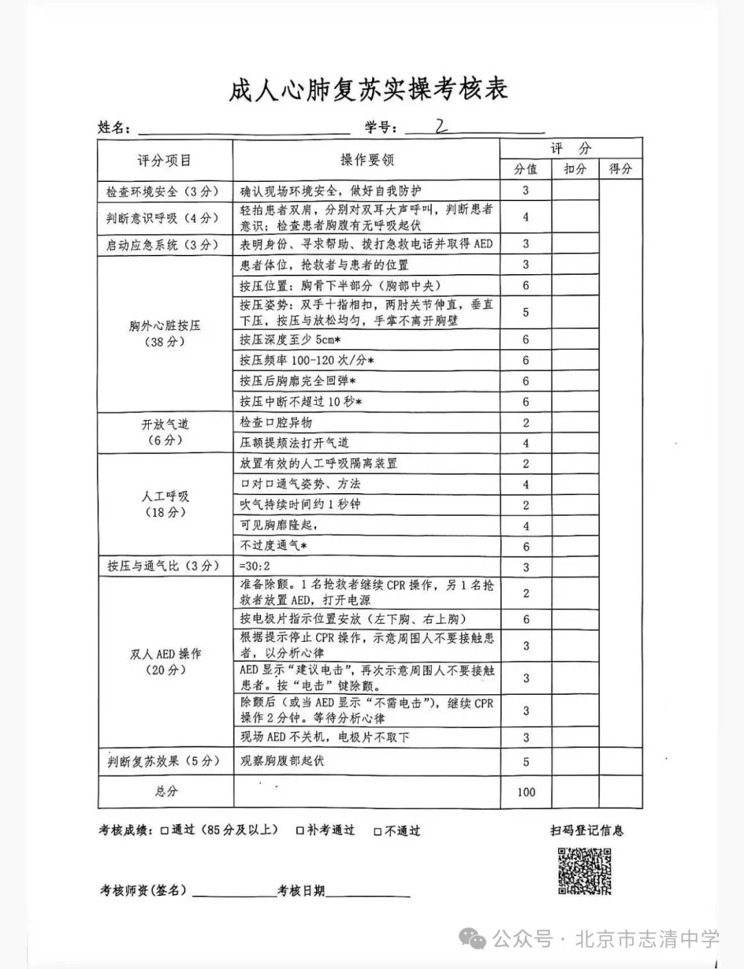 此次培训,不仅让老师们系统掌握了心肺复苏与 AED 使用技能