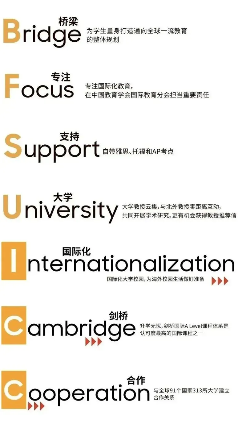 目前,北外国际已在北京、苏州、宁波、杭州、如皋