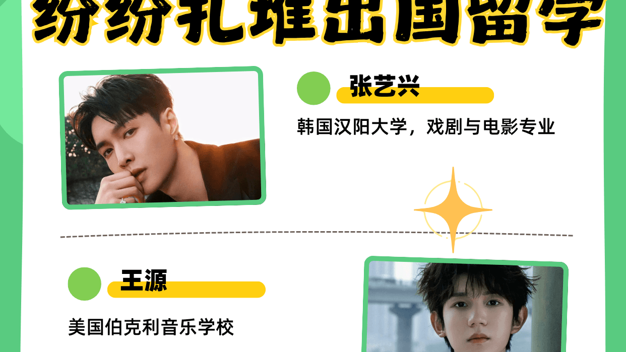 明星扎堆送娃留学，到底图啥？