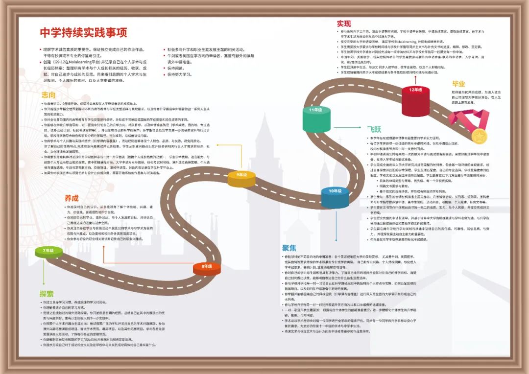 德闳拒绝 批量复制 ,始终相信教育的本质是 点燃火种 。