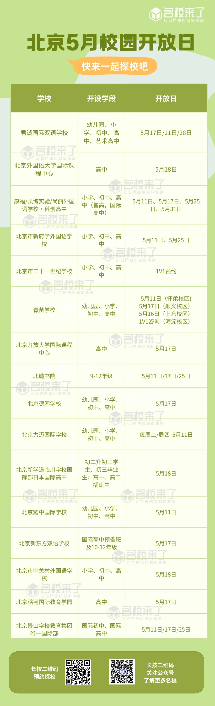 五月,是北京教育圈热闹非凡的 探校季 !