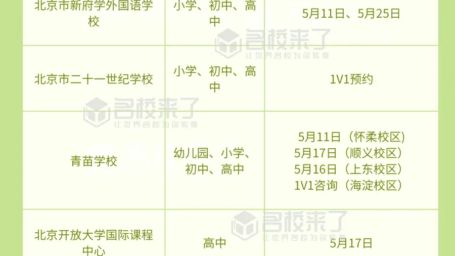 五月择校黄金期!北京家长必逛的校园开放日盛宴来袭!