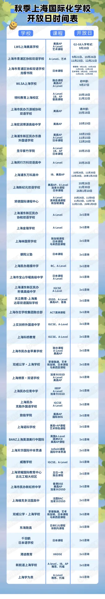 秋季开放日时间表