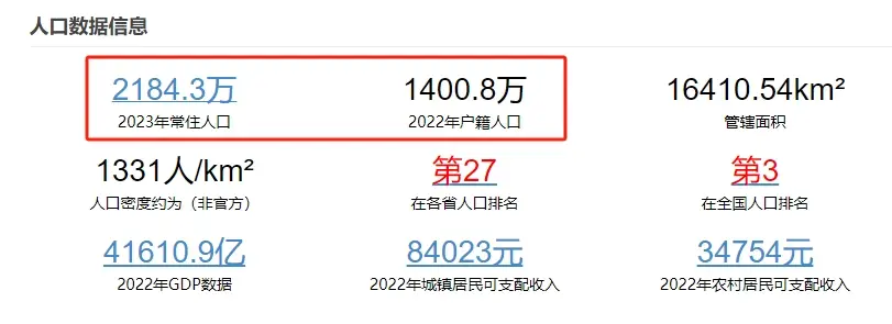 京籍/非京籍,不同身份子女如何解决择校升学难题?