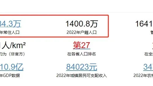 京籍/非京籍，不同身份子女如何解决择校升学难题？