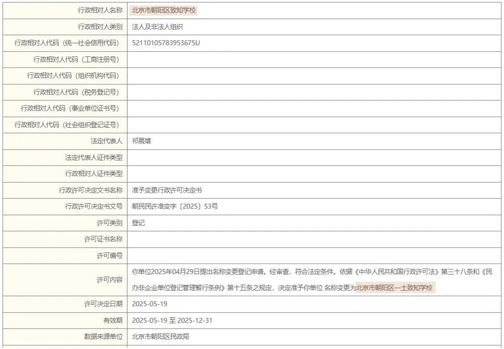 而这一次的三校更名的事件,本质上就是为了补全资质(图 2)