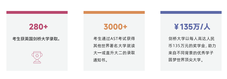 是首个基于中国国家高中课标、参考中国高考的国际标准化大学入学考试