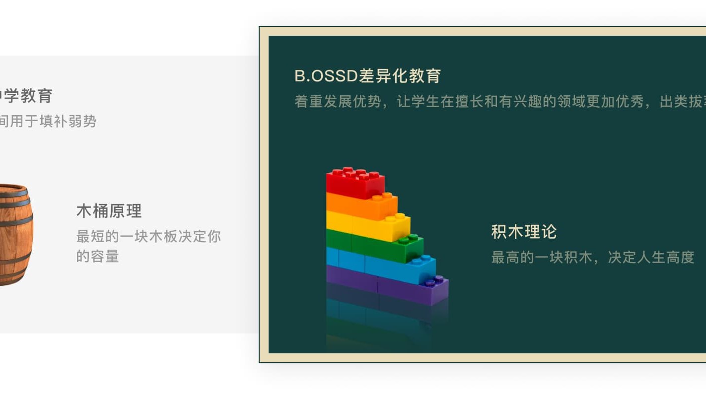 北京市丰台区怡海中学BIC学部培养理念