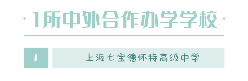 至此,国际课程试点学校由原来的22所,变为21所。(图 3)