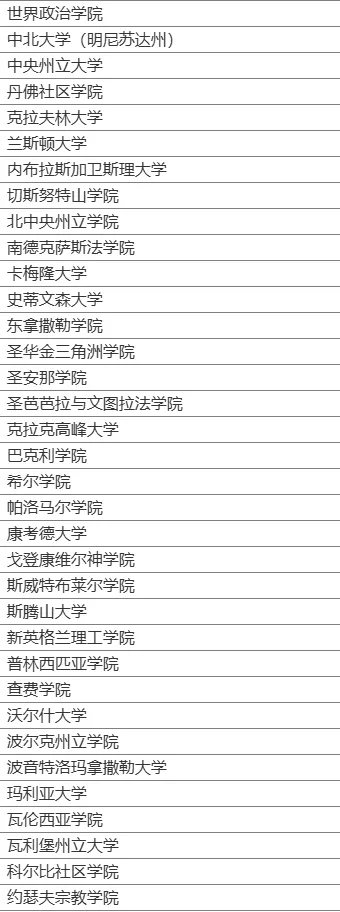 美国被移除院校63所: