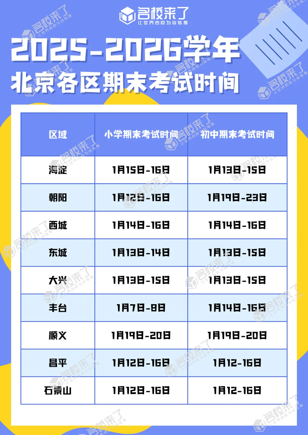 北京各区期末考试时间公布,国际化学校 & 国际部招生节点抢先看!