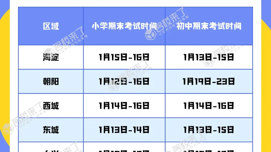北京各区期末考试时间公布,国际化学校 & 国际部招生节点抢先看!