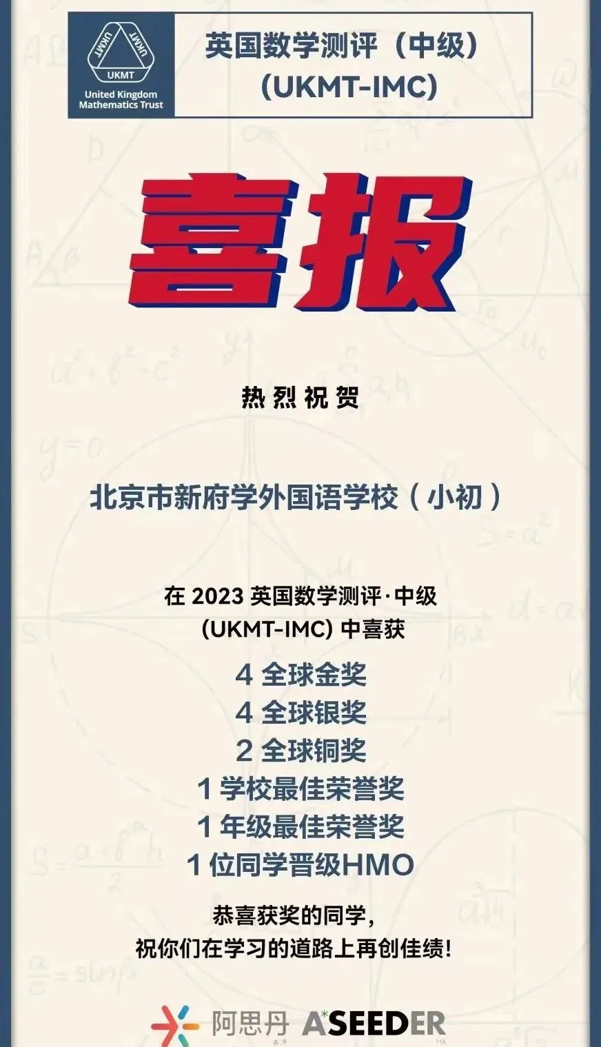 国际赛事:新府学学子屡次在WSC、AMC