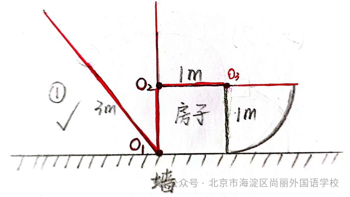超市里的小数