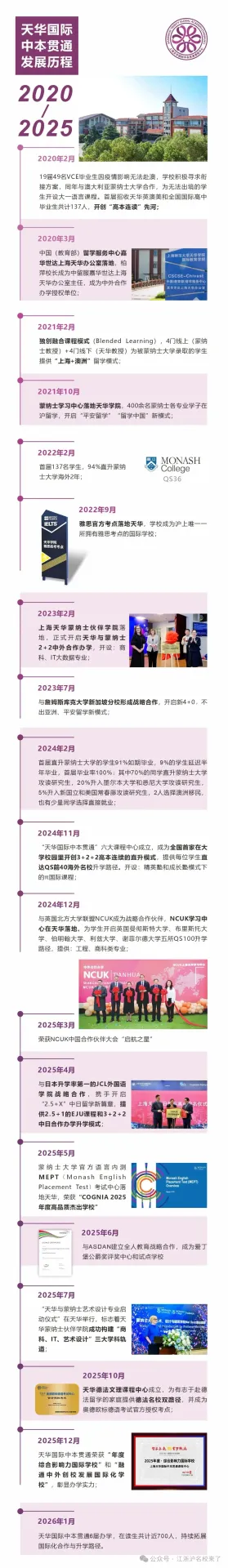 招收8-11年级学生(不限户籍）