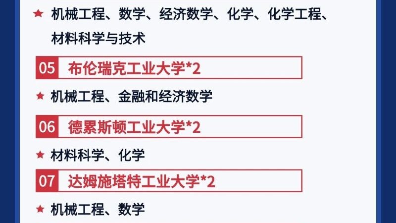 捷报！熙诚首届毕业生叩响德国顶尖高等教育殿堂，实现录取大满贯