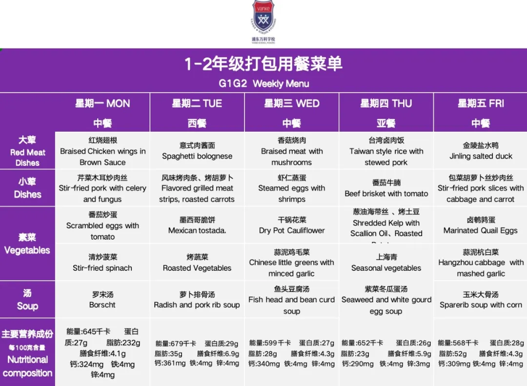 ▲1-2年级打包午餐菜单(含营养成分说明)(图 2)