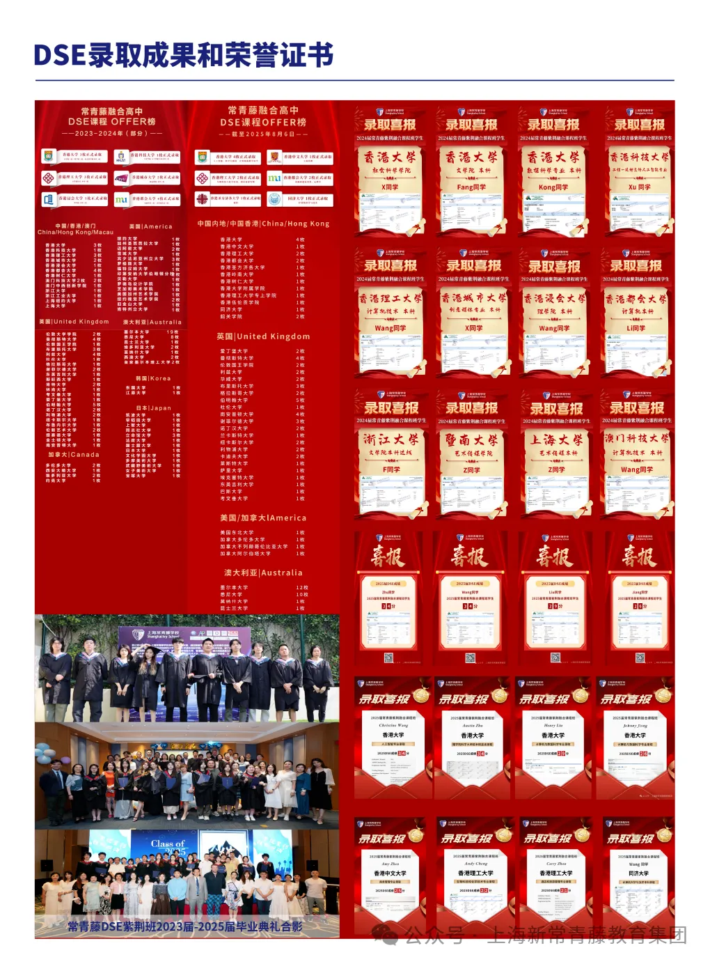 2023-2025年常青藤紫荆课程录取成果