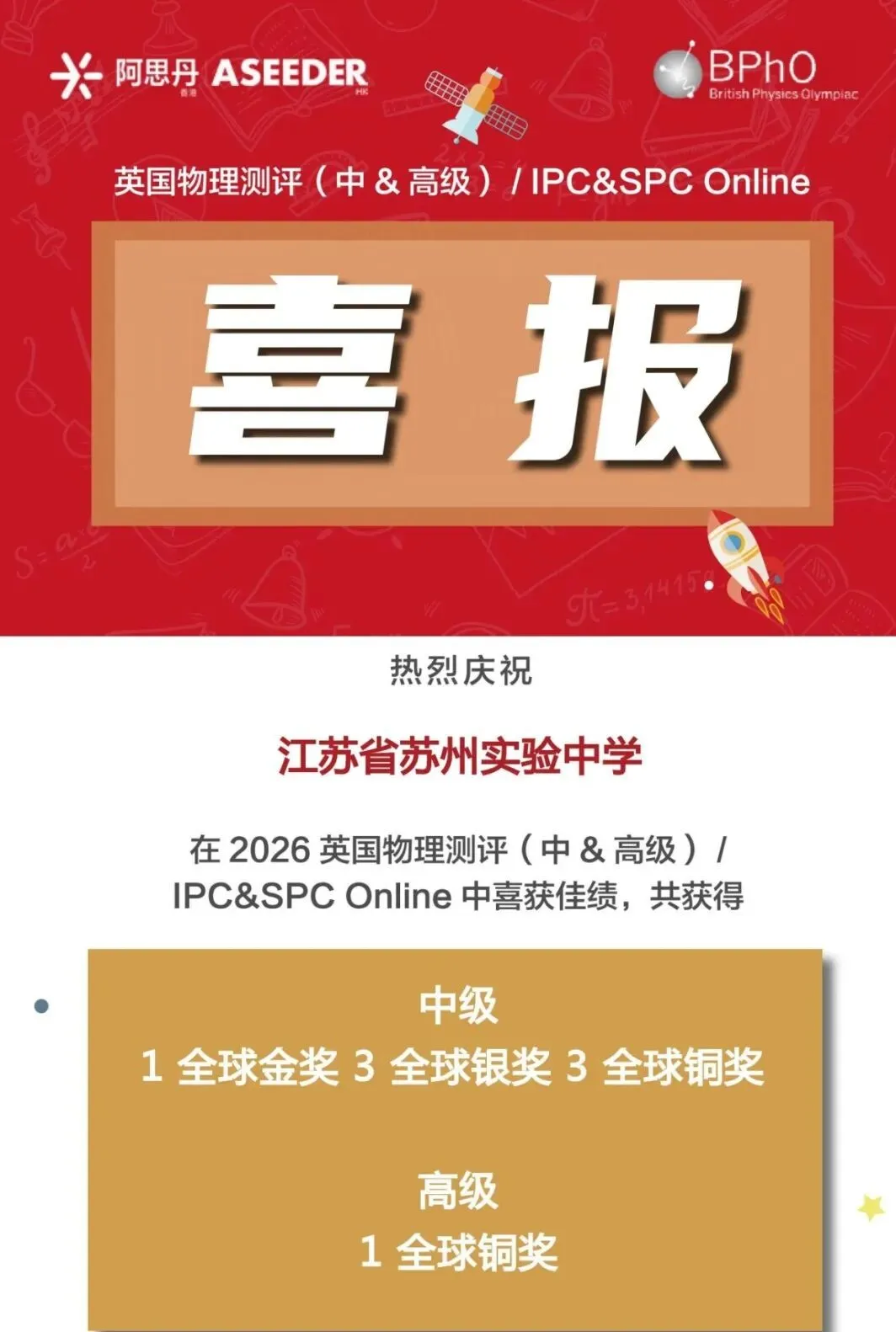 江苏省苏州实验中学国际部:马年开门红!国际部学子在英国物理测评中揽1金3银4铜