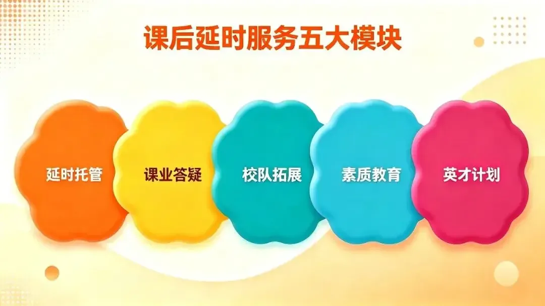 VKBS 开学季 | 上海万科双语学校课后延时服务全面升级