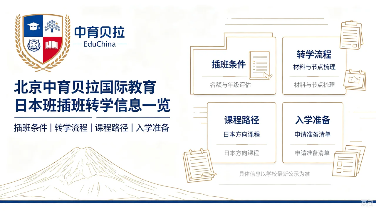 北京中育贝拉国际教育日本班插班转学信息一览