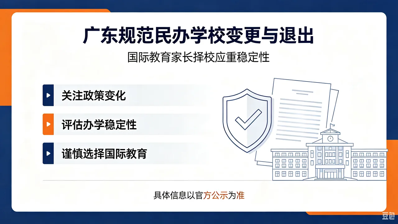 广东规范民办学校变更与退出 国际教育家长择校应重稳定性