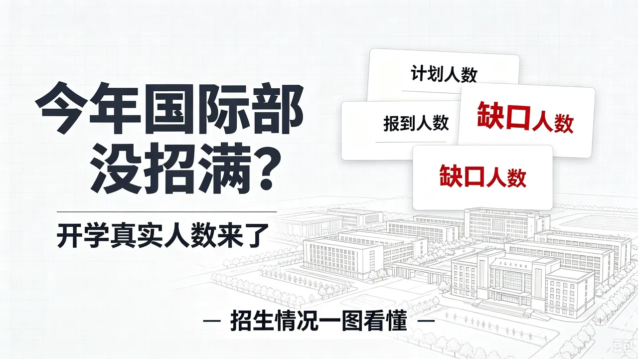 今年国际部没招满?开学真实人数来了