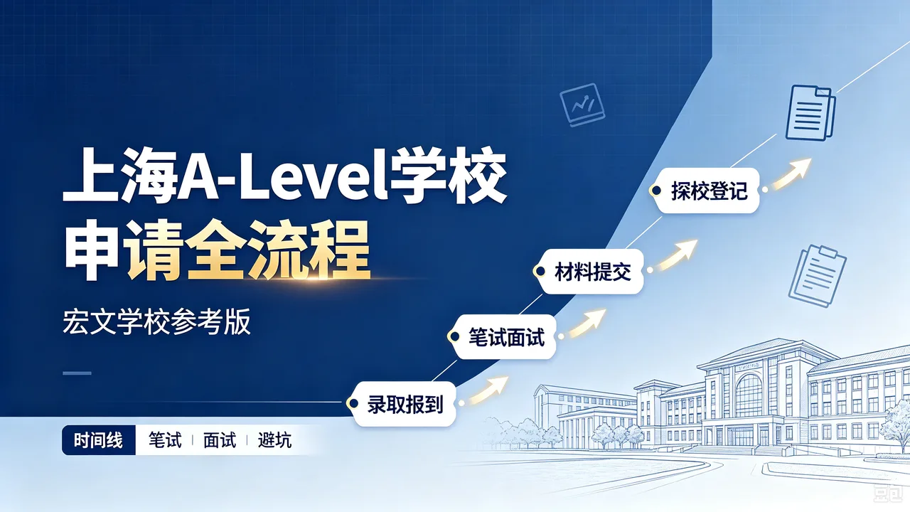 上海A-Level学校申请全流程｜宏文学校参考版