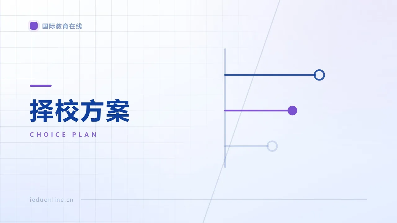上海国际学校盘点:A-Level/AP/IB热门校优势对比