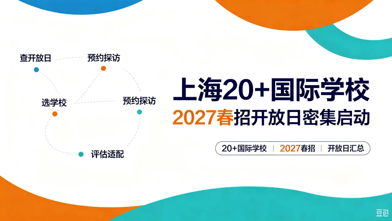 上海20+国际学校2027春招开放日密集启动