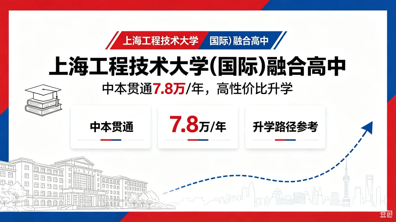 上海工程技术大学(国际)融合高中：中本贯通7.8万/年，高性价比升学