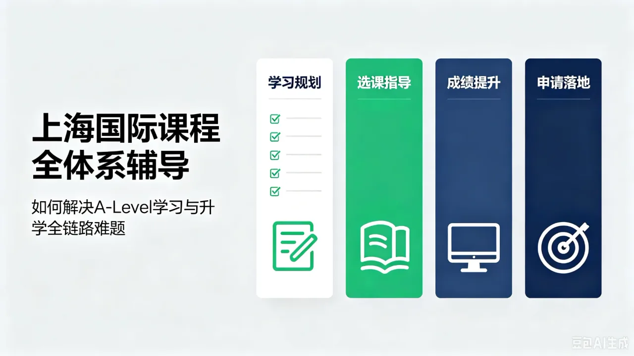 上海国际课程全体系辅导:如何解决A-Level学习与升学全链路难题