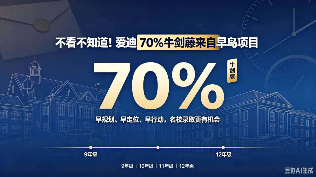 不看不知道！爱迪70%牛剑藤来自早鸟项目