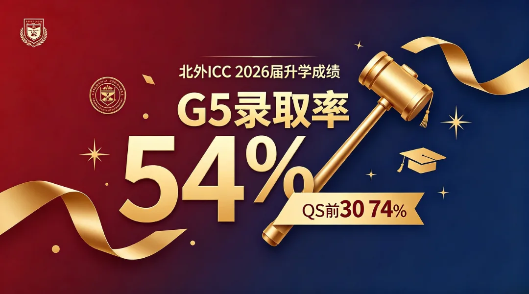 北外ICC2026届升学成绩：G5录取率54%，QS前30达74%