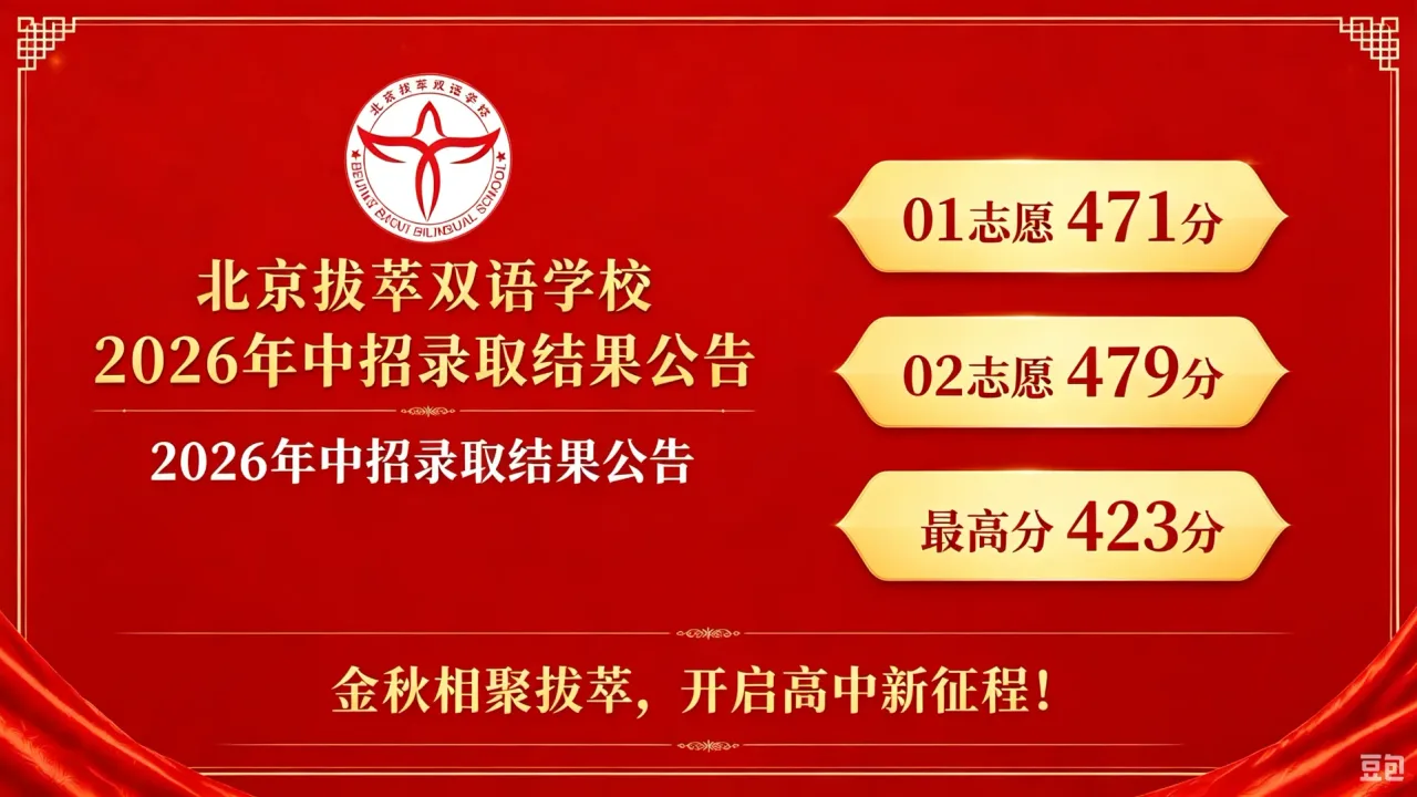 北京拔萃双语学校2026年普通高中录取结果