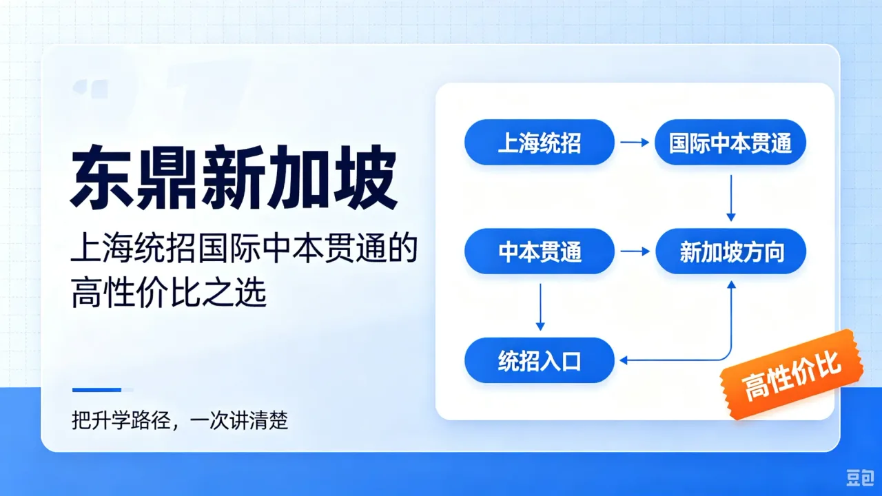 东鼎新加坡:上海统招国际中本贯通的高性价比之选
