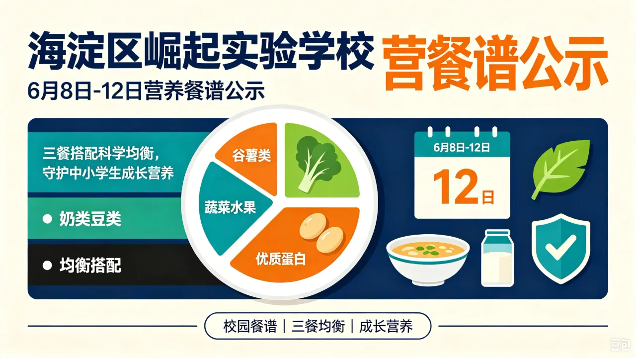 海淀区崛起实验学校 6 月 8 日 - 12 日营养餐谱公示|三餐搭配科学均衡,守护中小学生成长营养