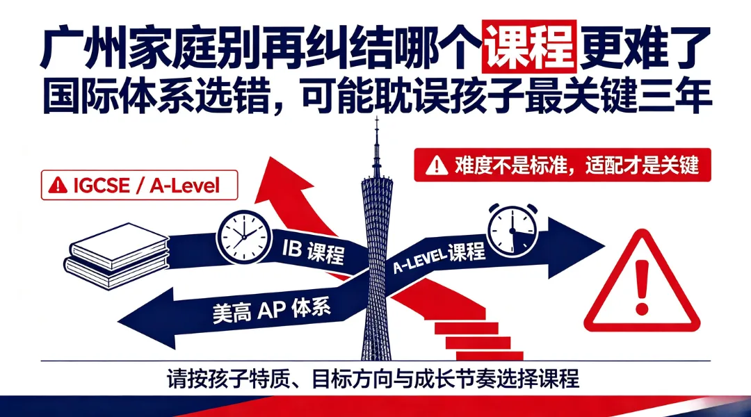 选错国际体系=白读三年?广州家长最该搞清的择校逻辑