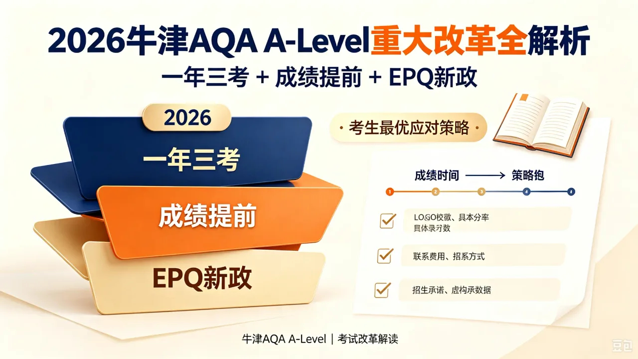 2026牛津AQA A-Level重大改革全解析｜一年三考+成绩提前+EPQ新政，考生最优应对策略
